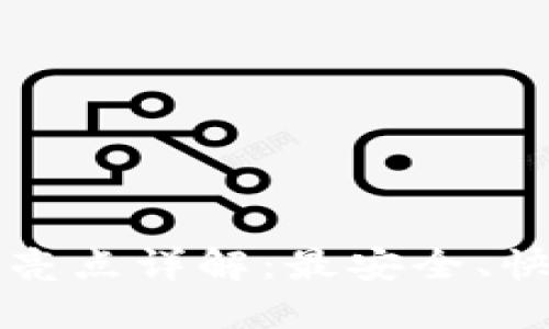 比特派钱包苹果版软件亮点详解：最安全、快速的数字货币管理工具