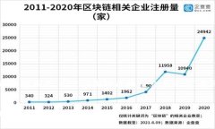 这里是您请求的内容框架