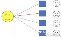 TPIM与B特派：深度解析与比