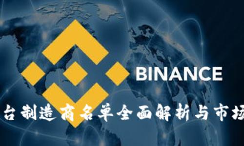 区块链平台制造商名单全面解析与市场前景展望