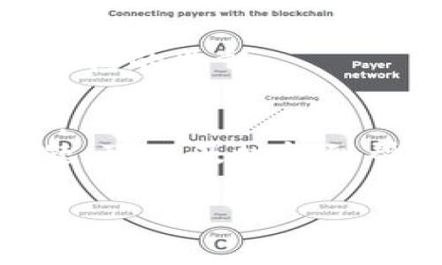 特派钱包是一种数字货币钱包，用户可以在其中存储、管理和交易各种加密货币。然而，市场上存在不少声称是“特派钱包”的平台，可能涉及骗局。这种骗局通常通过虚假的投资机会、未经验证的交易功能或者隐秘费用来吸引用户。以下是关于特派钱包骗局的一些常见问题及其详细解释。

### 可能相关问题：
1. 特派钱包的骗局是如何运作的？
2. 如何识别特派钱包骗局的迹象？
3. 遇到特派钱包骗局后该如何处理？
4. 如何选择一个可靠的数字货币钱包？

#### 特派钱包的骗局是如何运作的？
特派钱包的骗局主要运作模式包括以下几种：
1. **虚假投资机会**：诈骗者可能会宣传某种看似高回报的投资计划，承诺用户只需将资金存入特派钱包，就能获得丰厚的回报。这样的承诺往往是虚假的，投资者的资金最终只会归入诈骗者的口袋。
2. **未经认证的平台和技术**：一些骗子可能会建立看似正牌的特派钱包，然而平台并没有经过安全认证，用户的资金存在被盗取的风险。在这些平台上，用户可能会遭遇信息泄露、账户被盗的情况。
3. **隐秘费用和强制锁定期**：有些骗局会在用户交易时隐瞒费用，例如高额的提现费或交易费，用户在取现时会感到资金不足。此外，某些钱包可能设定强制锁定期，用户在这段时间内无法取出自己的资金。
4. **伪装成正规项目**：诈骗分子可能会利用社交媒体、投资论坛等渠道，伪装成知名的数字货币钱包或项目，通过信誉造假来吸引投资者。例如，他们可能会复制正规项目的网站，或者利用正面的评价与推荐来掩盖他们的真实意图。

#### 如何识别特派钱包骗局的迹象？
识别特派钱包骗局的关键在于对其特征的认知，以下是一些常见的警示信号：
1. **不明来源的推荐和广告**：如果你从不明来源接收到关于特派钱包的投资推荐，或者在社交媒体上看到极度夸大的广告，应该引起警惕。这些可能都是由诈骗者发布的信息。
2. **缺乏透明度**：一个值得信任的钱包通常会提供透明的信息，包括团队成员、公司地址、注册信息等。如果钱包平台对此避而不谈，或者信息模糊不清，可能是骗局的前兆。
3. **负面评价和警告**：在决定使用特派钱包之前，搜索相关的用户评价和反馈。如果发现大量负面评论，尤其是关于资金被盗或者提现困难的投诉，要更加小心。
4. **承诺高回报**：任何承诺固定高回报的投资机会都应该引起警觉。加密货币市场波动性很大，没有任何平台能够保证用户稳定获利。如市场上存在“保证收益”的说法，通常都是骗局。

#### 遇到特派钱包骗局后该如何处理？
如果你不幸成为特派钱包骗局的受害者，应该立刻采取以下步骤：
1. **停止所有交易**：一旦发现可能被骗，首先要停止使用该钱包进行任何交易，以避免损失进一步扩大。
2. **收集证据**：保留所有与特派钱包交易相关的证据，包括交易记录、聊天记录、电子邮件等。这些证据在后续的投诉和追责中至关重要。
3. **报告给有关机构**：将情况报告给当地的反欺诈机构、金融监管部门以及相关的加密货币交易平台。很多国家和地区都设有专门处理诈骗案件的机构。
4. **寻求法律帮助**：如果损失较大，建议咨询专业的法律顾问，以寻求合法维权的途径。有时，集体诉讼可能会成为追回损失的有效方式。

#### 如何选择一个可靠的数字货币钱包？
在选择数字货币钱包时，用户需要注意以下几个方面，以确保选择到一个安全可靠的产品：
1. **查看注册和合规信息**：选择那些在国家监管下注册并获得许可证的钱包提供商。他们通常会遵循良好的安全标准，并受到监管机构的监督。
2. **投资综述与评价**：在决定使用之前，务必查阅相关的用户评价及新闻报告。用户的反馈往往能够反映出平台的信誉度与安全性。
3. **安全特性**：确保所选的钱包提供的安全功能，包括双因素认证、加密技术和冷存储选项。这些功能可以有效保护用户资金的安全。
4. **用户体验和支持服务**：一个好的钱包不仅要功能齐全，还要有良好的用户体验以及有效的客户支持。如果在使用过程中遇到问题，可以及时得到帮助也是至关重要的。

通过了解特派钱包的骗局及其处理方式，我们可以在未来的投资中更加小心谨慎，有效保护自己的资金安全。