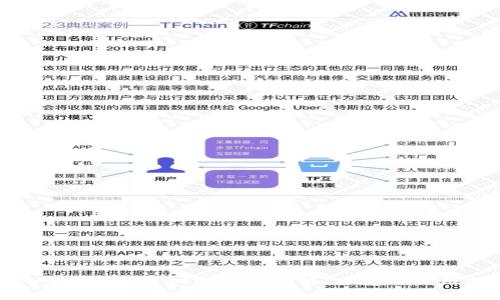 深入解析B特派BCC钱包：功能、优势与使用指南