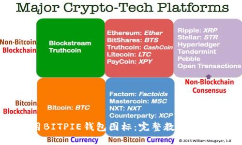 如何使用BITPIE钱包图标：完整教程与实用技巧