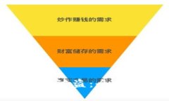 如何应对B特派币被盗：全