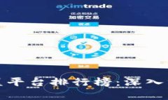 全球区块链加盟平台排行