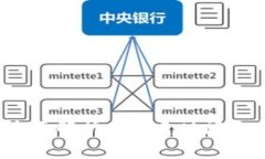比特派：全面解析其创建