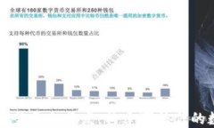 杭州区块链交易平台开发