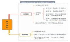 思考一个的优质2023年最佳