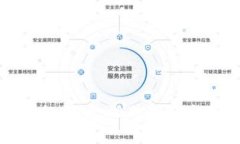 比特派如何找私钥：一站