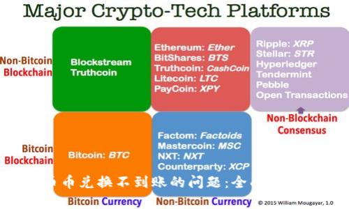 解决B特派币币兑换不到账的问题：全面分析与应对策略