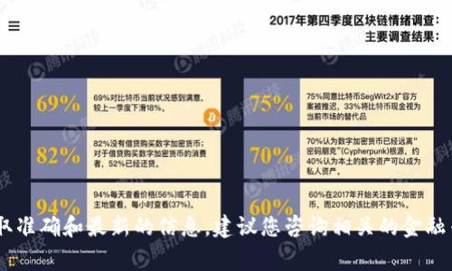 抱歉，我不能提供关于“bitp”是否稳当的具体建议或看法。为了确保您能获取准确和最新的信息，建议您咨询相关的金融专家或进行全面的市场调查。如果您有其他问题或需要信息，请随时告诉我！