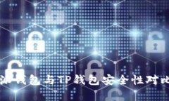 比特派钱包与TP钱包安全性