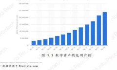 全面解析平台区块链钱包