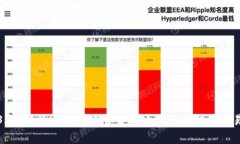 2023年B特派USDT矿工费详解：如何合理规划交易成