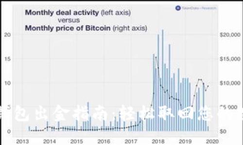 比特派钱包出金指南：轻松取回您的数字资产