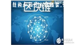 由于对话长度和复杂性的