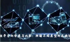 区块链平台的分类与比较: 理解不同类型的区块链