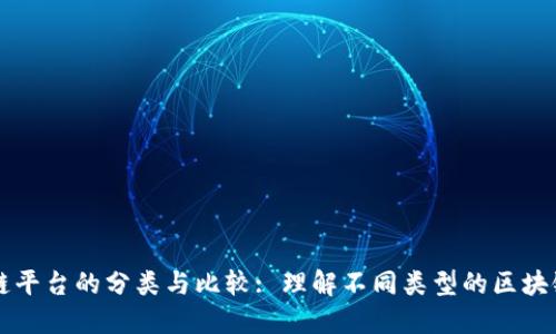 区块链平台的分类与比较: 理解不同类型的区块链技术