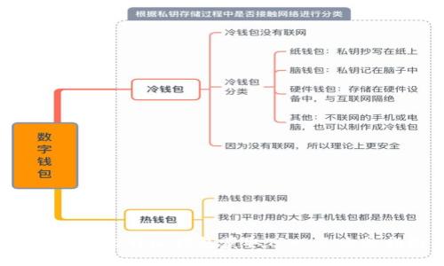 如何通过B特派钱包获取TRX：全方位指南