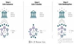 茅台区块链平台：革命性酒业数字化转型之路
