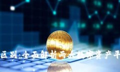 比特派与币安的区别：全面解析两大数字资产平