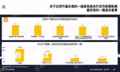 如何在B特派中设置地址隐藏的详细指南