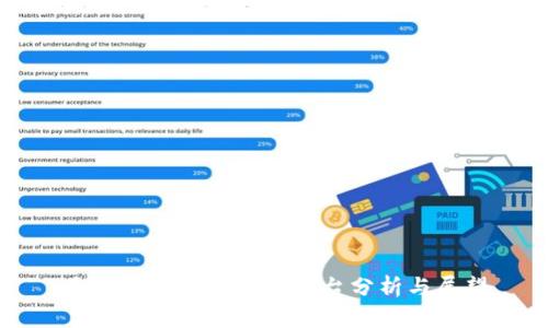 全球成熟的区块链平台分析与展望