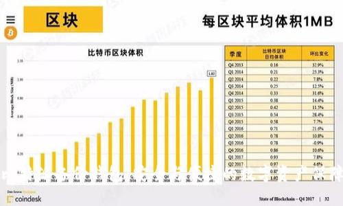 比特派备份钱包：安全与便捷的数字资产保障