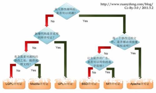 比特派备份钱包：安全与便捷的数字资产保障