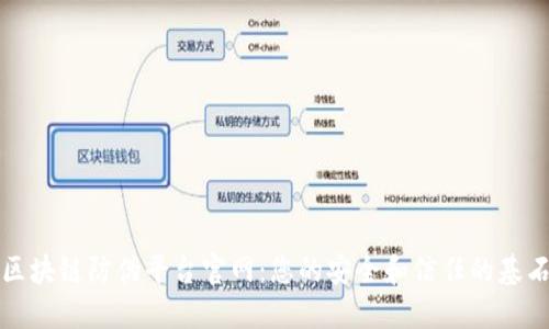 区块链防伪平台官网：您的安全和信任的基石