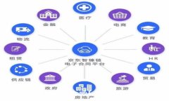 b特派钱包Pro版安全吗？全面解析钱包安全性