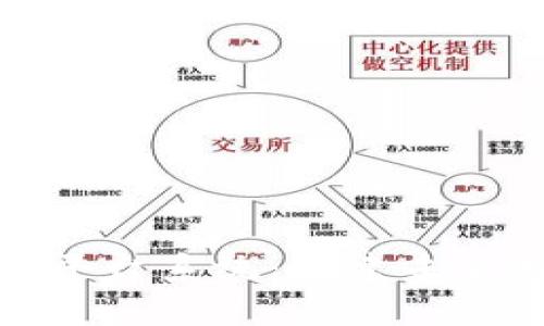 全面解析区块链平台系统：构建未来数字经济的基石