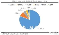 探索B特派的派钱包：功能