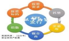 注意：由于当前的内容创