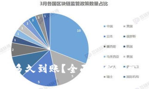 比特派最慢多久到账？全面解析和常见问题解答