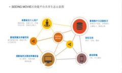 比特派卸载：解决使用困