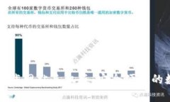BitPie App官方下载网站手机