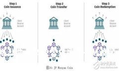 如何找回我的B特派照片？完整指南与技巧找回
