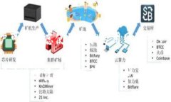   比特派EOS钱包：如何解决未压缩WiFi问题？ /