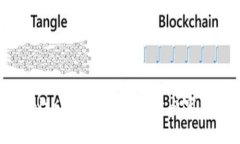 如何解决BitKeep钱包导入后