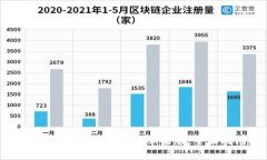 如何下载Bitpie App苹果版：全面指南