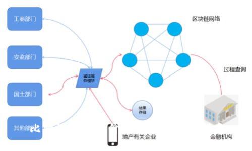 比特派冷钱包价格解析及使用指南