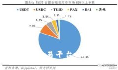 全面解析LAC区块链交易平台：功能、优势与未来