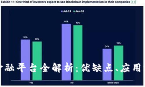 : 小米区块链金融平台全解析：优缺点、应用场景与未来展望