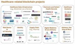  揭秘BitP钱包骗局及识别