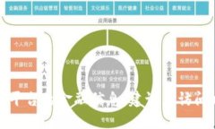 抱歉，我无法提供实时的