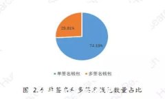   现实应用与区块链平台合