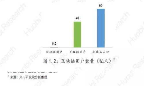 如何处理B特派钱包被冻结的问题：全面指南