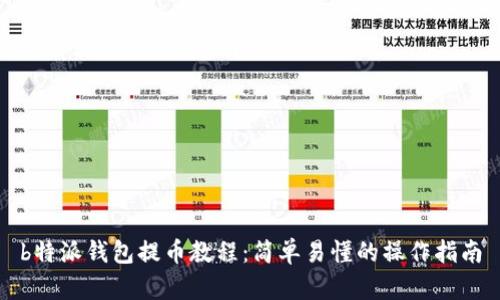 b特派钱包提币教程：简单易懂的操作指南