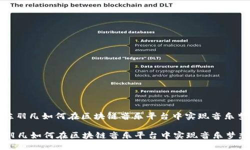 : 陈羽凡如何在区块链音乐平台中实现音乐梦想

陈羽凡如何在区块链音乐平台中实现音乐梦想